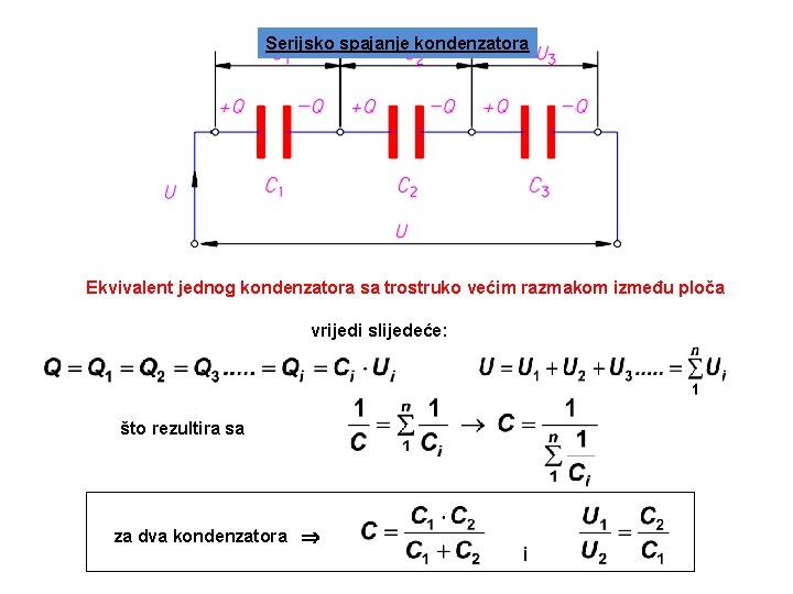 Serijsko spajanje kondenzatora Ekvivalent jednog kondenzatora sa trostruko većim razmakom između ploča vrijedi slijedeće: