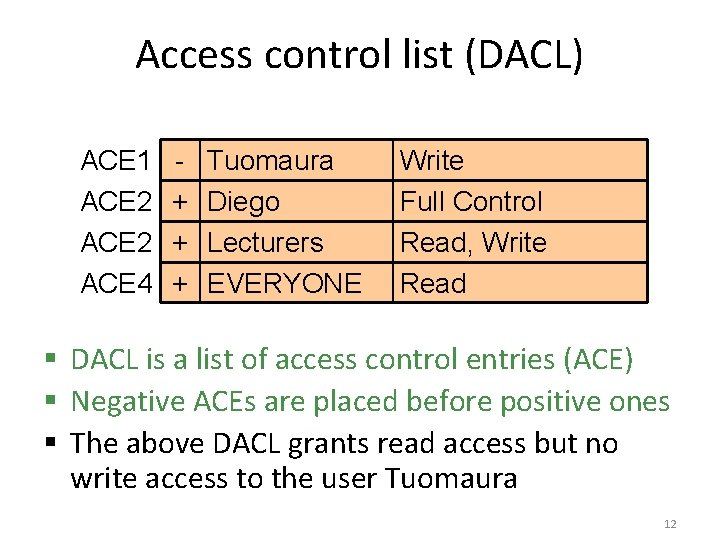Access control list (DACL) ACE 1 ACE 2 ACE 4 + + + Tuomaura