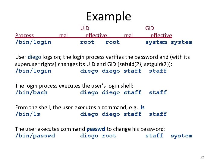 Example Process /bin/login real UID effective real root GID effective system User diego logs