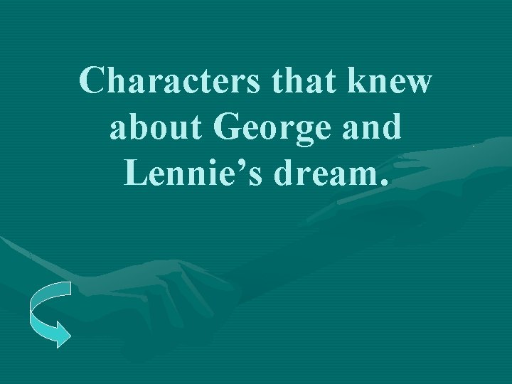 Characters that knew about George and Lennie’s dream. 