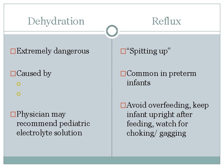 Dehydration Reflux �Extremely dangerous �“Spitting up” �Caused by �Common in preterm infants �Avoid overfeeding,
