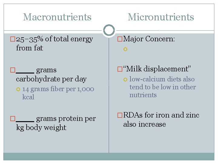 Macronutrients � 25− 35% of total energy from fat grams carbohydrate per day �