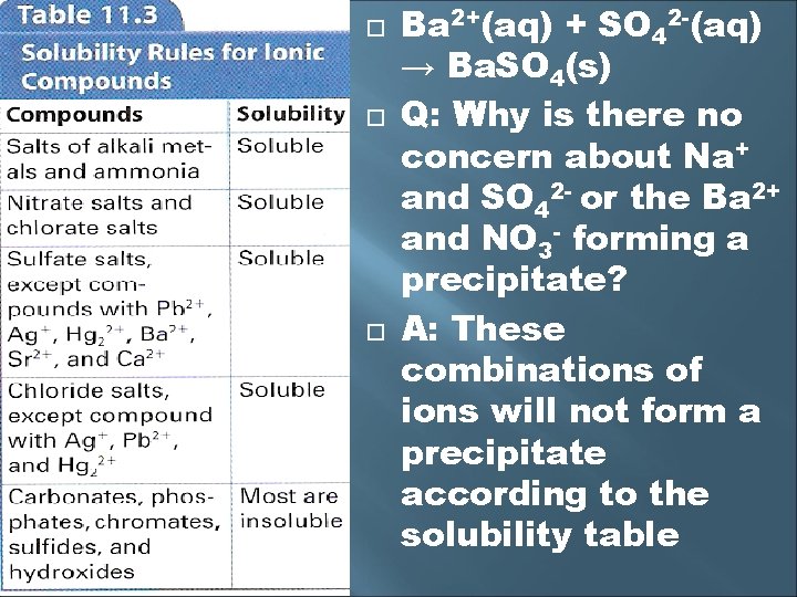  Ba 2+(aq) + SO 42 -(aq) → Ba. SO 4(s) Q: Why is