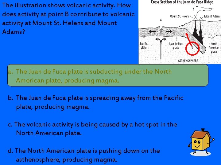 The illustration shows volcanic activity. How does activity at point B contribute to volcanic