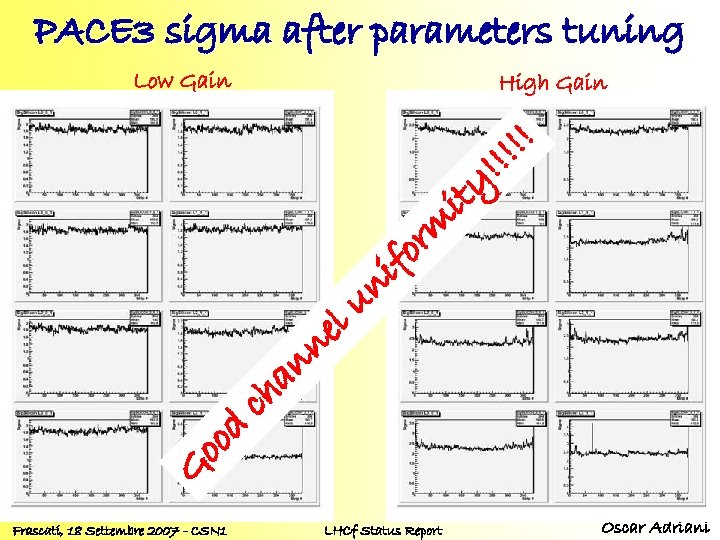 PACE 3 sigma after parameters tuning Low Gain G oo d ch an ne