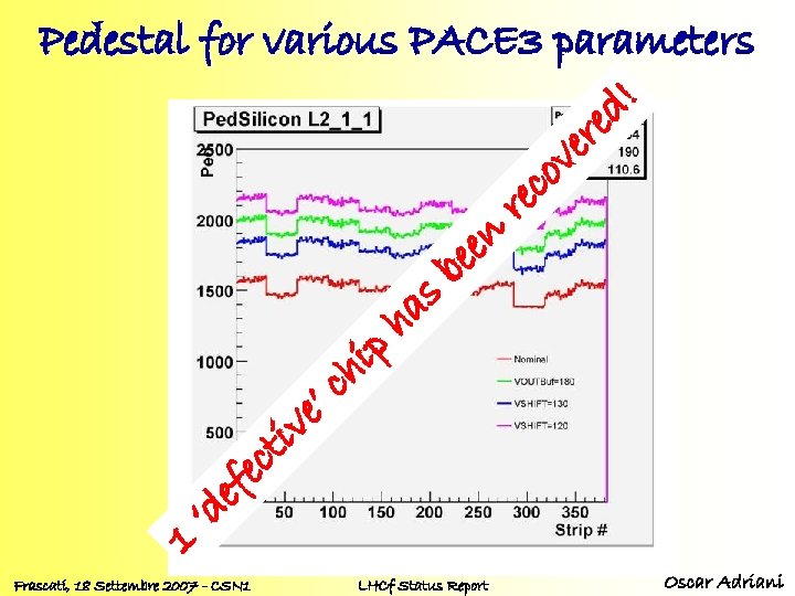 1 ‘d ef ec tiv e’ ch ip ha sb ee n re co