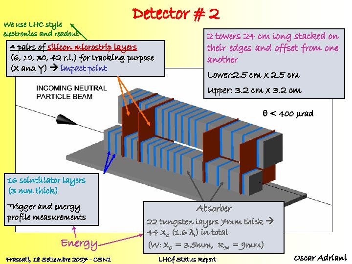 We use LHC style electronics and readout Detector # 2 4 pairs of silicon