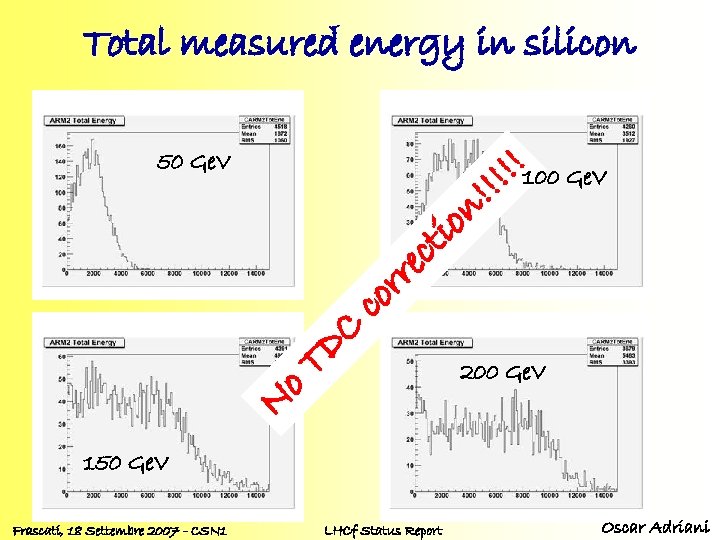 100 Ge. V N o. T DC 50 Ge. V co rr ec tio