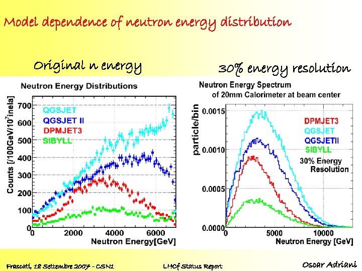 Model dependence of neutron energy distribution Original n energy Frascati, 18 Settembre 2007 -