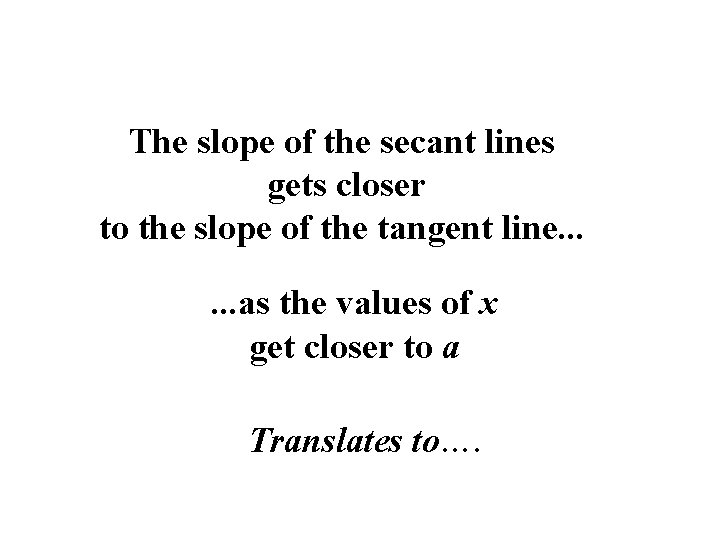 The slope of the secant lines gets closer to the slope of the tangent