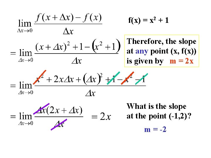 f(x) = x 2 + 1 Therefore, the slope at any point (x, f(x))