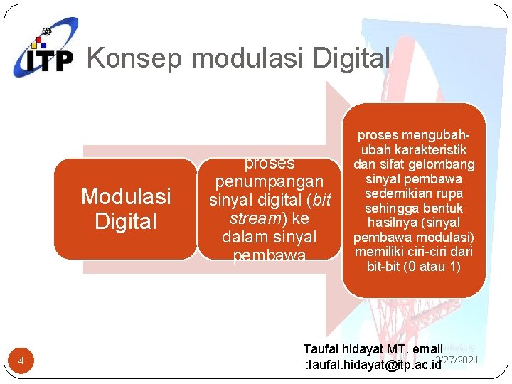 Konsep modulasi Digital Modulasi Digital 4 proses penumpangan sinyal digital (bit stream) ke dalam