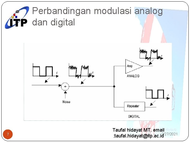 Perbandingan modulasi analog dan digital 7 Taufal hidayat MT. email 2/27/2021 : taufal. hidayat@itp.