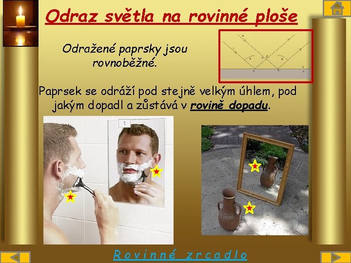 Odraz světla na rovinné ploše Odražené paprsky jsou rovnoběžné. Paprsek se odráží pod stejně