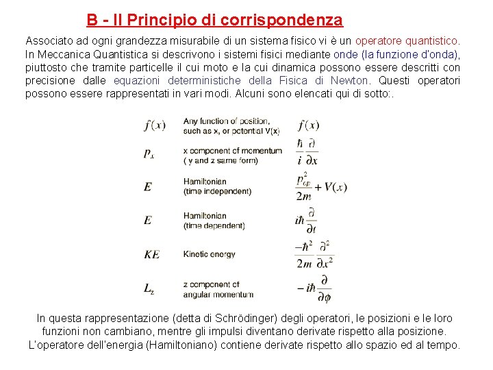 B - Il Principio di corrispondenza Associato ad ogni grandezza misurabile di un sistema