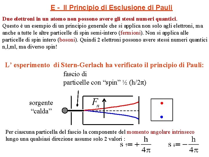 E - Il Principio di Esclusione di Pauli Due elettroni in un atomo non