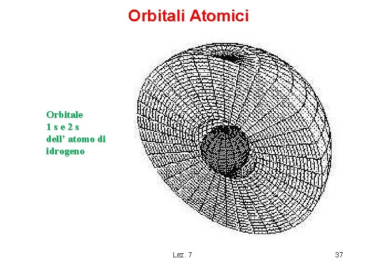 Orbitali Atomici Orbitale 1 se 2 s dell’ atomo di idrogeno Lez. 7 37