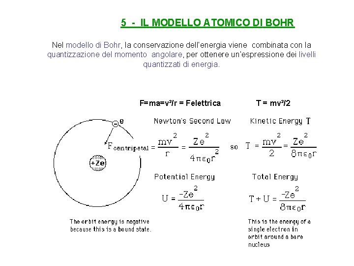 5 - IL MODELLO ATOMICO DI BOHR Nel modello di Bohr, la conservazione dell’energia