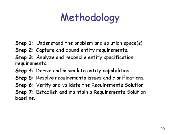 Methodology Step 1: Understand the problem and solution space(s). Step 2: Capture and bound