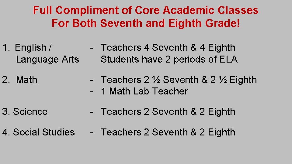 Full Compliment of Core Academic Classes For Both Seventh and Eighth Grade! 1. English