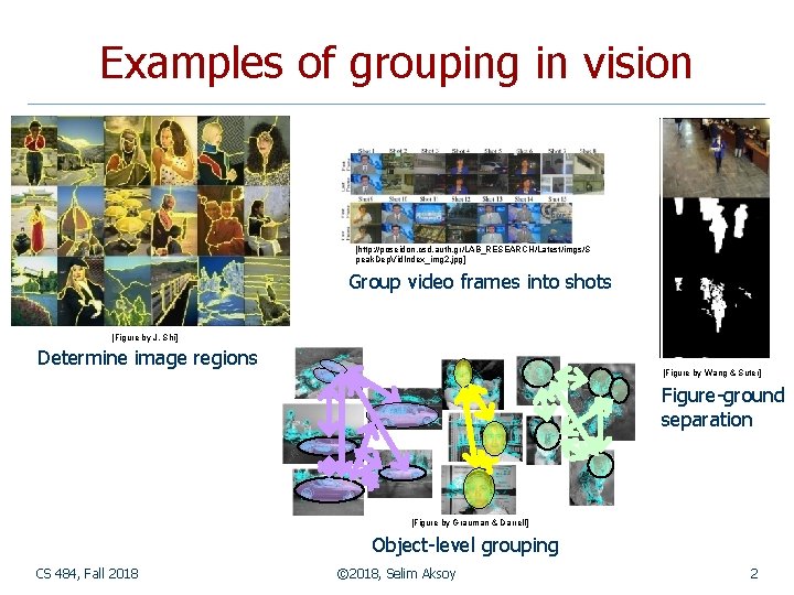 Examples of grouping in vision [http: //poseidon. csd. auth. gr/LAB_RESEARCH/Latest/imgs/S peak. Dep. Vid. Index_img