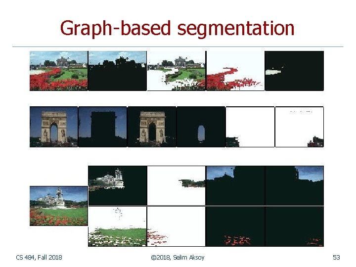 Graph-based segmentation CS 484, Fall 2018 © 2018, Selim Aksoy 53 