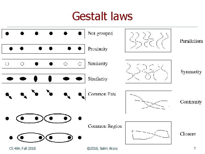Gestalt laws CS 484, Fall 2018 © 2018, Selim Aksoy 7 