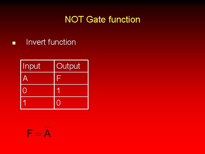 NOT Gate function n Invert function Input Output A F 0 1 1 0