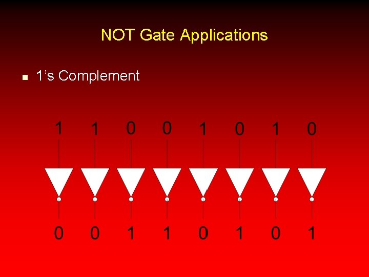 NOT Gate Applications n 1’s Complement 