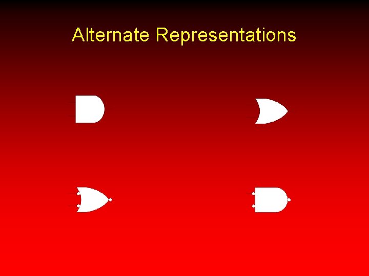 Alternate Representations 