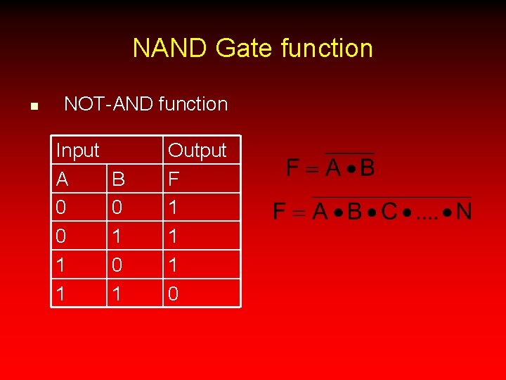 NAND Gate function n NOT-AND function Input A 0 0 1 1 B 0