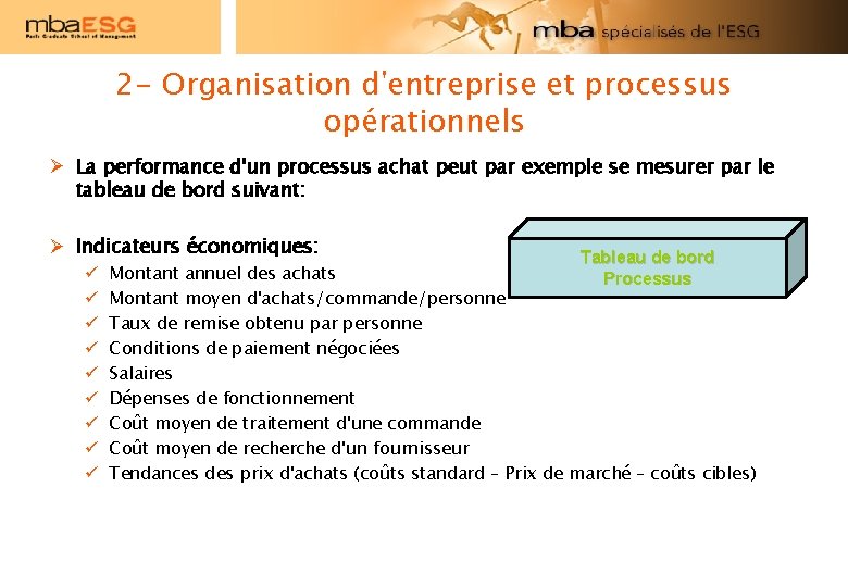 2 - Organisation d'entreprise et processus opérationnels La performance d'un processus achat peut par