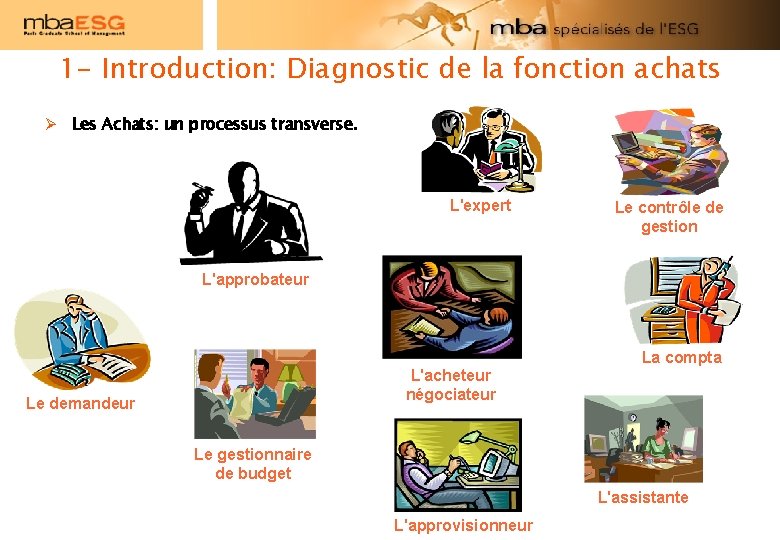 1 - Introduction: Diagnostic de la fonction achats Les Achats: un processus transverse. L'expert