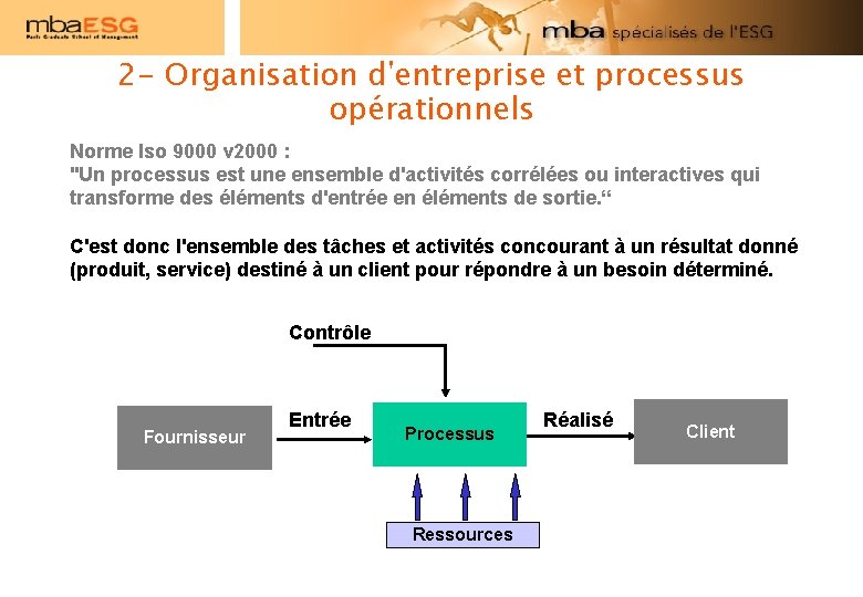 2 - Organisation d'entreprise et processus opérationnels Norme Iso 9000 v 2000 : "Un