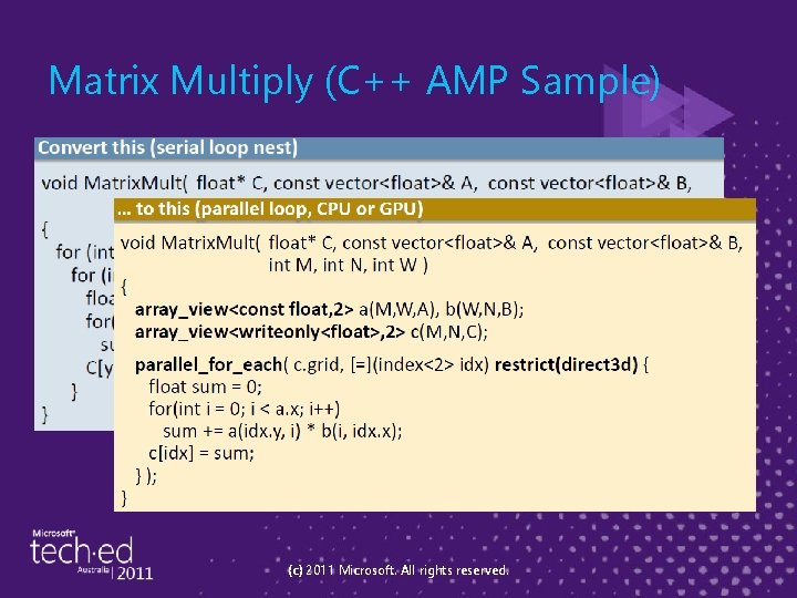 Matrix Multiply (C++ AMP Sample) (c) 2011 Microsoft. All rights reserved. 