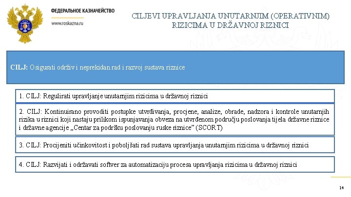 CILJEVI UPRAVLJANJA UNUTARNJIM (OPERATIVNIM) RIZICIMA U DRŽAVNOJ RIZNICI CILJ: Osigurati održiv i neprekidan rad