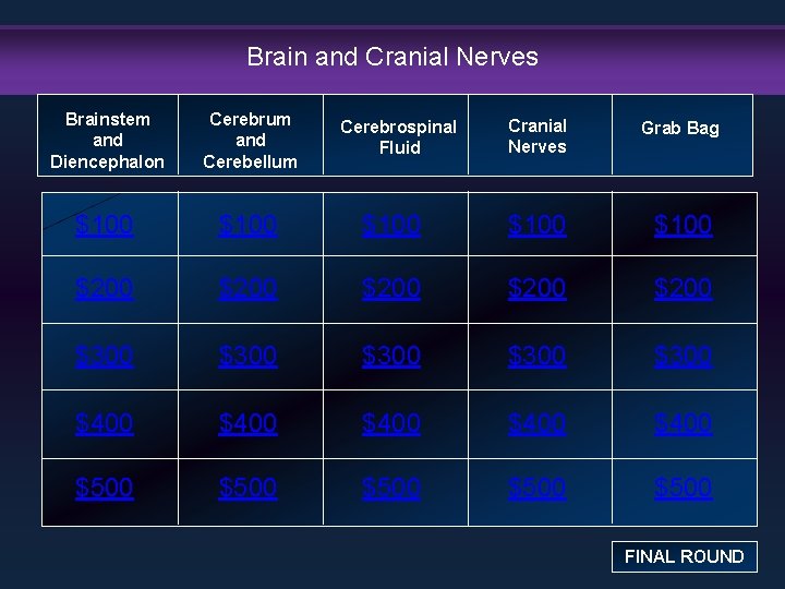 Brain and Cranial Nerves Brainstem and Diencephalon Cerebrum and Cerebellum $100 $200 Cranial Nerves