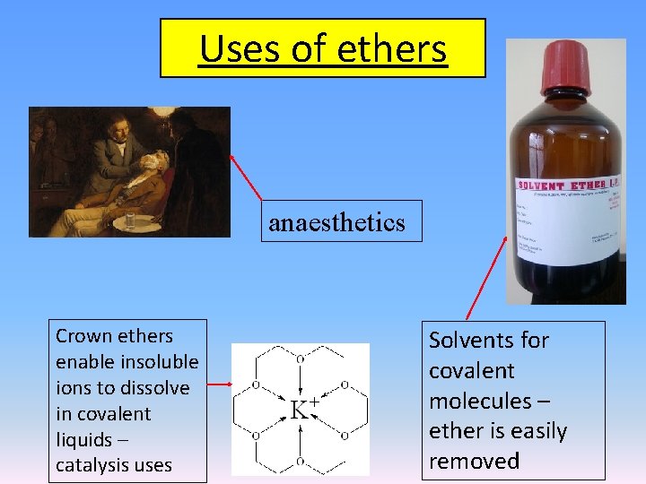 Uses of ethers anaesthetics Crown ethers enable insoluble ions to dissolve in covalent liquids