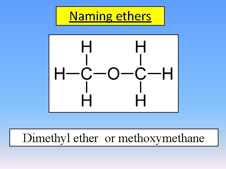 Naming ethers Dimethyl ether or methoxymethane 