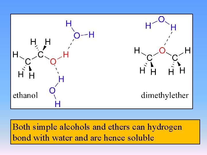 Both simple alcohols and ethers can hydrogen bond with water and are hence soluble