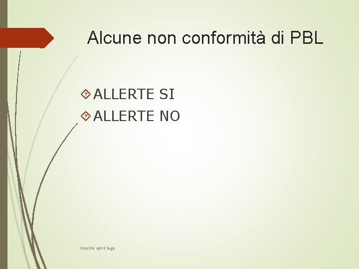 Alcune non conformità di PBL ALLERTE SI ALLERTE NO Inserire qui il logo 