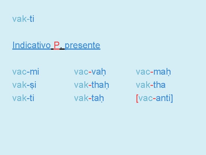 vak-ti Indicativo P. presente vac-mi vak-ṣi vak-ti vac-vaḥ vak-thaḥ vak-taḥ vac-maḥ vak-tha [vac-anti] 