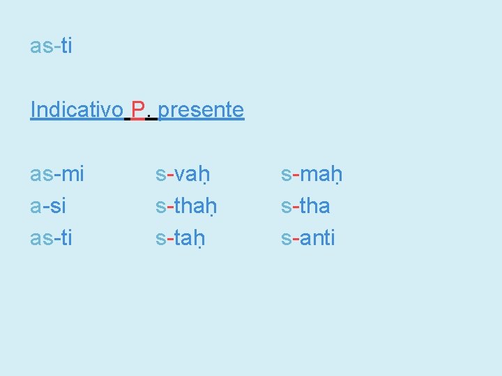 as-ti Indicativo P. presente as-mi a-si as-ti s-vaḥ s-thaḥ s-taḥ s-maḥ s-tha s-anti 