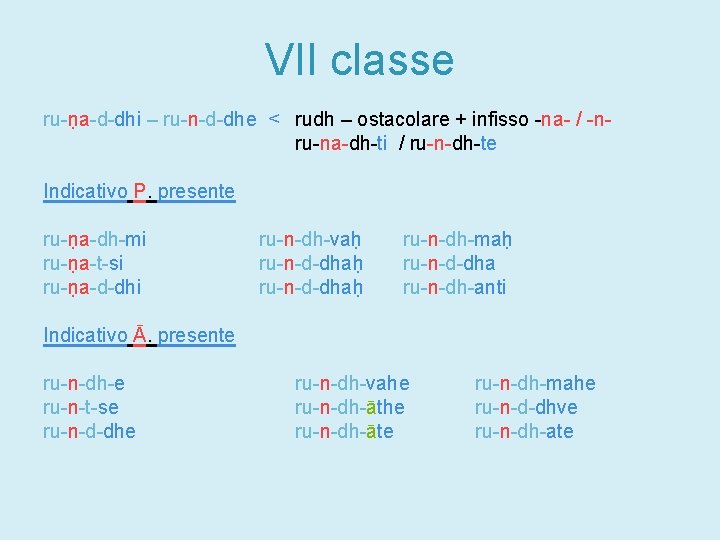 VII classe ru-ṇa-d-dhi – ru-n-d-dhe < rudh – ostacolare + infisso -na- / -nru-na-dh-ti