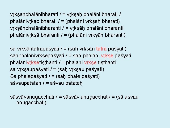 vṛkṣaḥphalānibharati / = vṛkṣaḥ phalāni bharati / phalānivṛkṣo bharati / = (phalāni vṛkṣaḥ bharati)