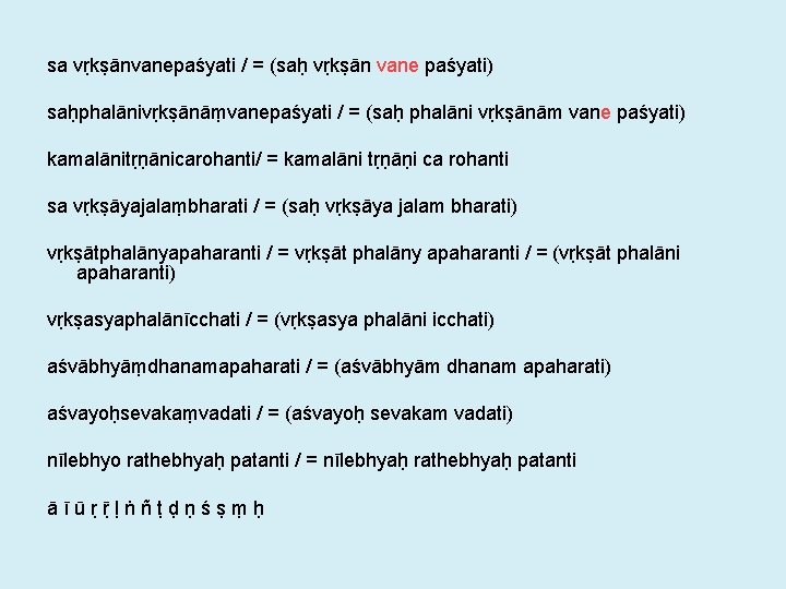 sa vṛkṣānvanepaśyati / = (saḥ vṛkṣān vane paśyati) saḥphalānivṛkṣānāṃvanepaśyati / = (saḥ phalāni vṛkṣānām