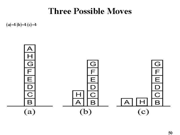 Three Possible Moves (a)=4 (b)=4 (c)=4 50 