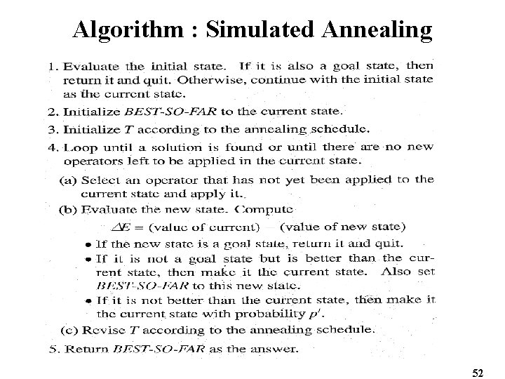 Algorithm : Simulated Annealing 52 