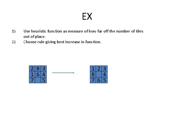 EX 1) 2) Use heuristic function as measure of how far off the number