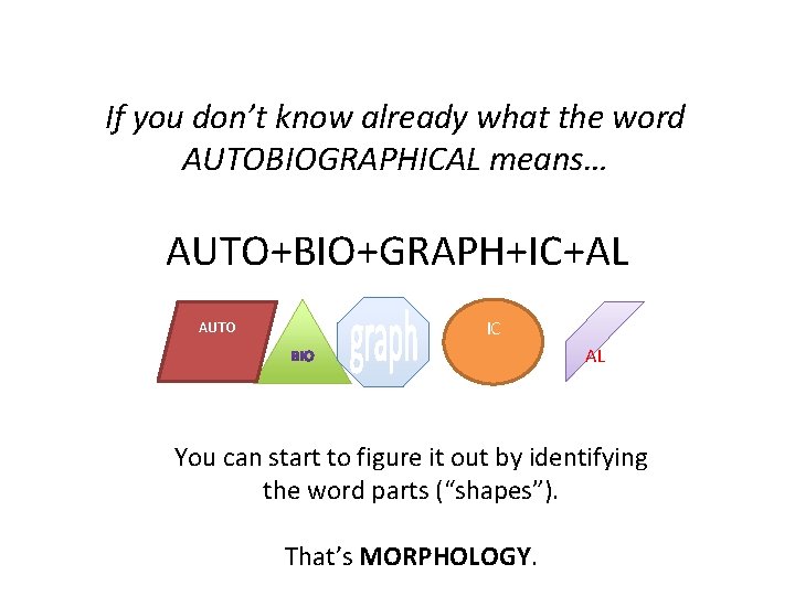 If you don’t know already what the word AUTOBIOGRAPHICAL means… AUTO+BIO+GRAPH+IC+AL AUTO IC AL